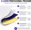 4-layer tattoo stencil paper with transfer and carbon sheets
